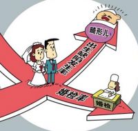 婚检都有哪些检查项目 婚检需要准备什么东西
