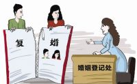 女方起诉离婚男方不同意能离吗 女方起诉离婚流程