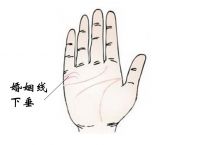 婚姻线有两条代表什么意思 婚姻线有两条一定会二婚吗