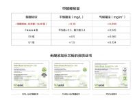 我乐家居布局差异化 抢占市场红利