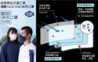 光触媒界的“苹果公司”细数RAZE 强大创新技术力