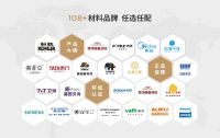 百平装修低至13w元！上海装修改造朋友抓紧看过来！