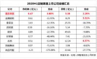 我乐经销商怎么样？加盟前，得先了解这些