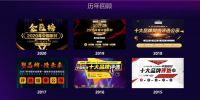 2021中国板材金匠榜报名正式启动！木业界“奥斯卡”究竟花落谁家？