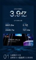 燃爆全网 | 箭牌家居2021迪拜世博新品发布会完美收官！