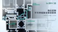 Tonight 你睡得香吗？这款超强隔音窗解救无眠夜！