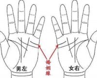 婚姻线怎么看几段姻缘 婚姻线有多条有什么不同含义