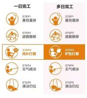 阿尔贝娜焕装服务怎么样？标准德式工艺，帮助每一个家庭“焕新家”
