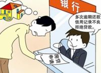 担保人必须夫妻到场吗 帮别人担保会查配偶的征信吗