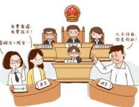 离婚第一次开庭法官会问什么 离婚开庭不能说什么