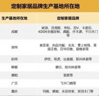 2021成都定制家居展11月开幕，是“狼来了”吗？