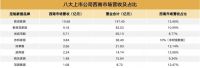 2021成都定制家居展11月开幕，是“狼来了”吗？