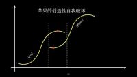 行业前哨| 从生物学看行业转型之路