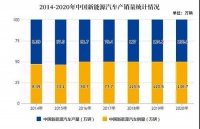 新能源汽车制造多场景地坪解决方案，秀珀助力国家创新产业发展