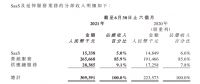 家装行业进入下半场，齐家网助力行业数字化转型