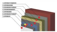 助力哈尔滨的民生实事，立邦参建多个城区旧房改造项目