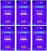捷报 | 德技优品“9月家装季”活动荣耀收官！