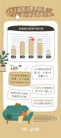 齐家发布：2021准银发族家装趋势报告《我们，老精致了》