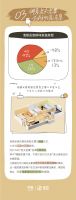 齐家发布：2021准银发族家装趋势报告《我们，老精致了》