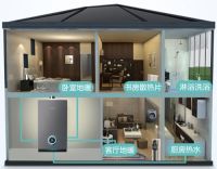 阿诗丹顿全预混壁挂炉，高颜值，开启温暖冬日