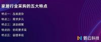 家居行业如何借势数字化？先从采购发力