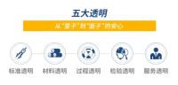 旭辉银盛泰·青岛灵珑湾——精工演绎品质，品质筑造生活