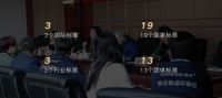 商若云董事长：只要脚踏实地，制造业并不难