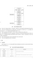 门窗新规正式实施，全新的系统时代已经来了