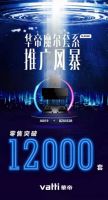 在过去的2021年，华帝全方位打造高质量厨房空间