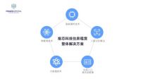 对症下药 住房租赁整体解决方案化解网约房监管难题