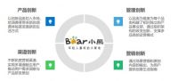 小熊电器与36氪研究院联合发布《2022小家电市场趋势洞察报告》