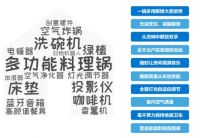 小熊电器与36氪研究院联合发布《2022小家电市场趋势洞察报告》