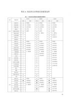 《居住建筑全屋智能工程技术标准》发布，深圳掀起“智能住宅潮”