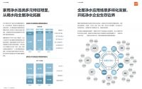 洞悉行业新机遇，安吉尔联合GfK中国重磅发布《2023年中国净水行业趋势白皮书》