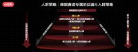 小红书落地家居行业沙龙，解锁「睡眠」种草新姿势