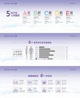 技术破局·智能焕新——眠馨AI床垫以主动科技，重构健康睡眠新体验