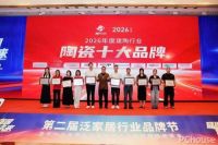 荣耀时刻|实力见证，强辉揽获多项行业大奖