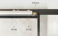 告别跳轨隐患！德立淋浴房P5以黑科技守护安全淋浴美学