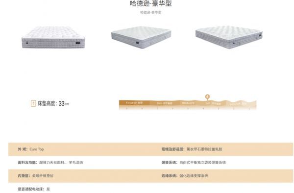 腾讯文档图片