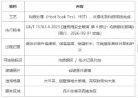 落地大玻璃越厚越安全吗？厚度、自爆与均质玻璃选购指南
