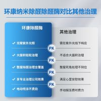 全屋定制柜体除甲醛攻略:板材截面源头分解产品实测与长效治理方案